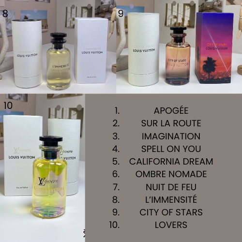 PROFIT PERFUMES